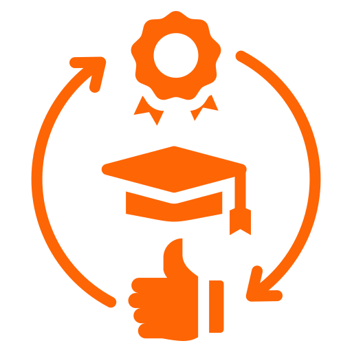 Ciclo de Aprendizado